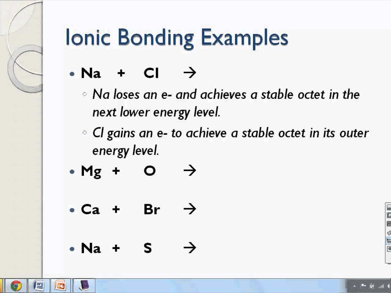 Lewis Dot Structure For Ionic Compounds Worksheets