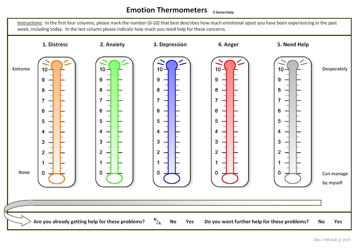 Anger Thermometer (Worksheet) Therapist Aid