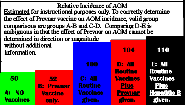Vaccination Liberation Information