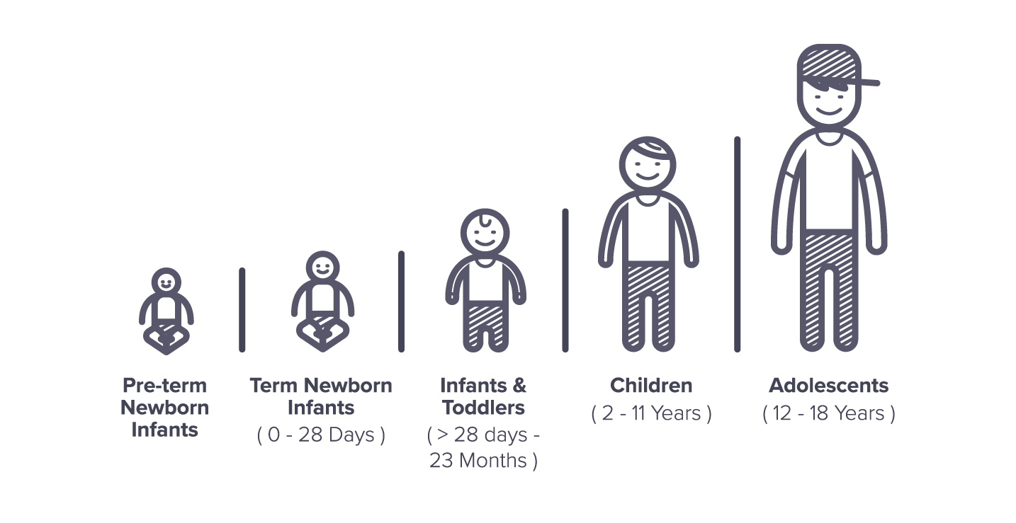Pediatric ValEst Pharmacy
