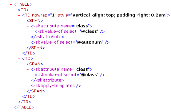 Understanding the XSL file