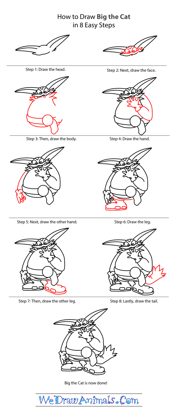 How to Draw Big The Cat From Sonic The Hedgehog