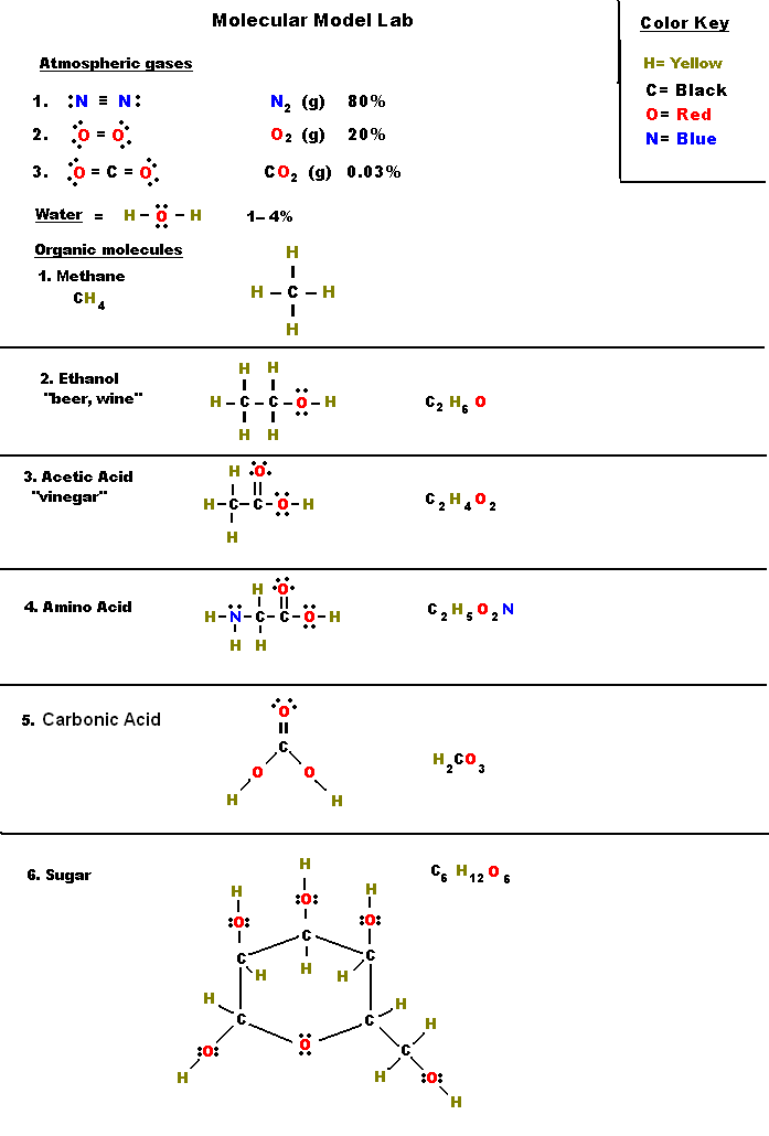 Lewis Dot Diagram Chem Worksheet 5 7 Answer Key Food Ideas