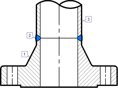 Flanges General Flange Types Welding Neck Or Weld Neck Flanges Slip On Flanges Socket Weld Flanges Lap Joint Flanges Threaded Flanges And Blind Flanges