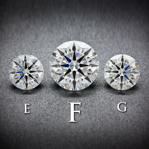 F Color Diamond