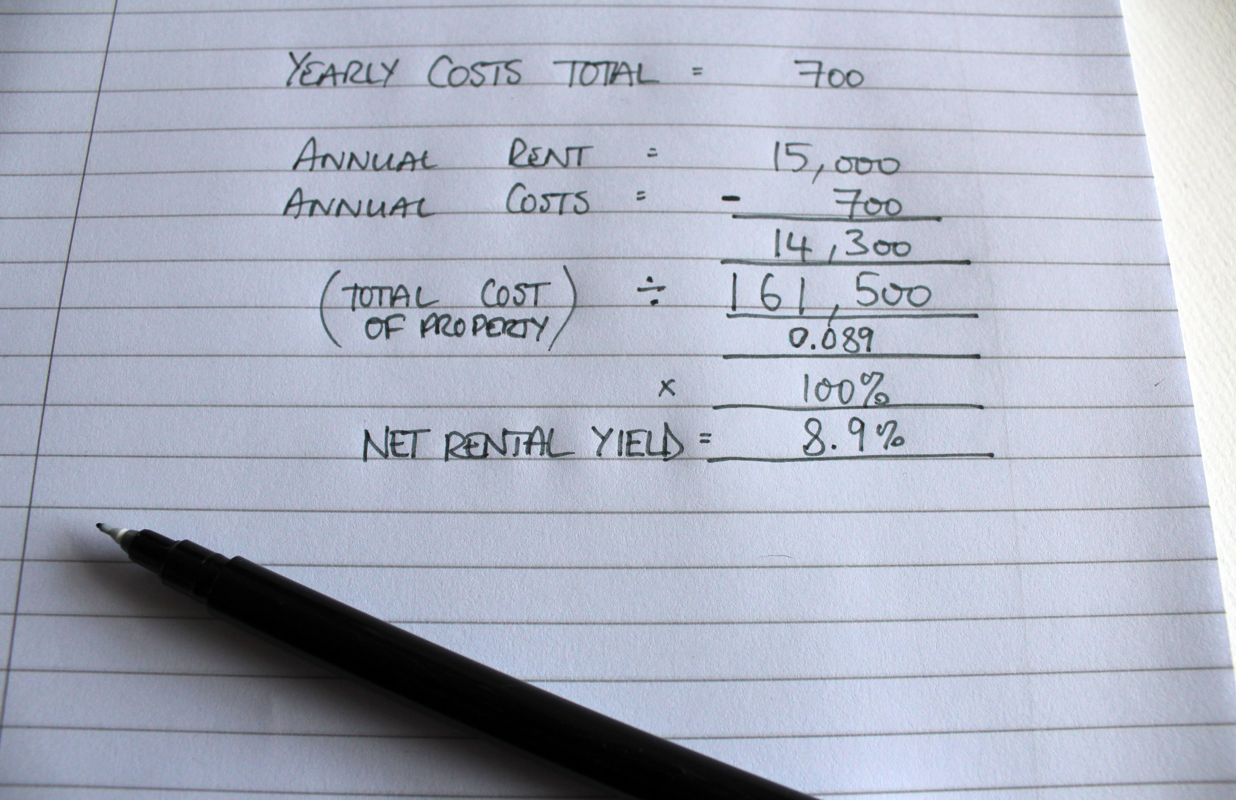 How to Work out a Rental Yield 3 Steps (with Pictures