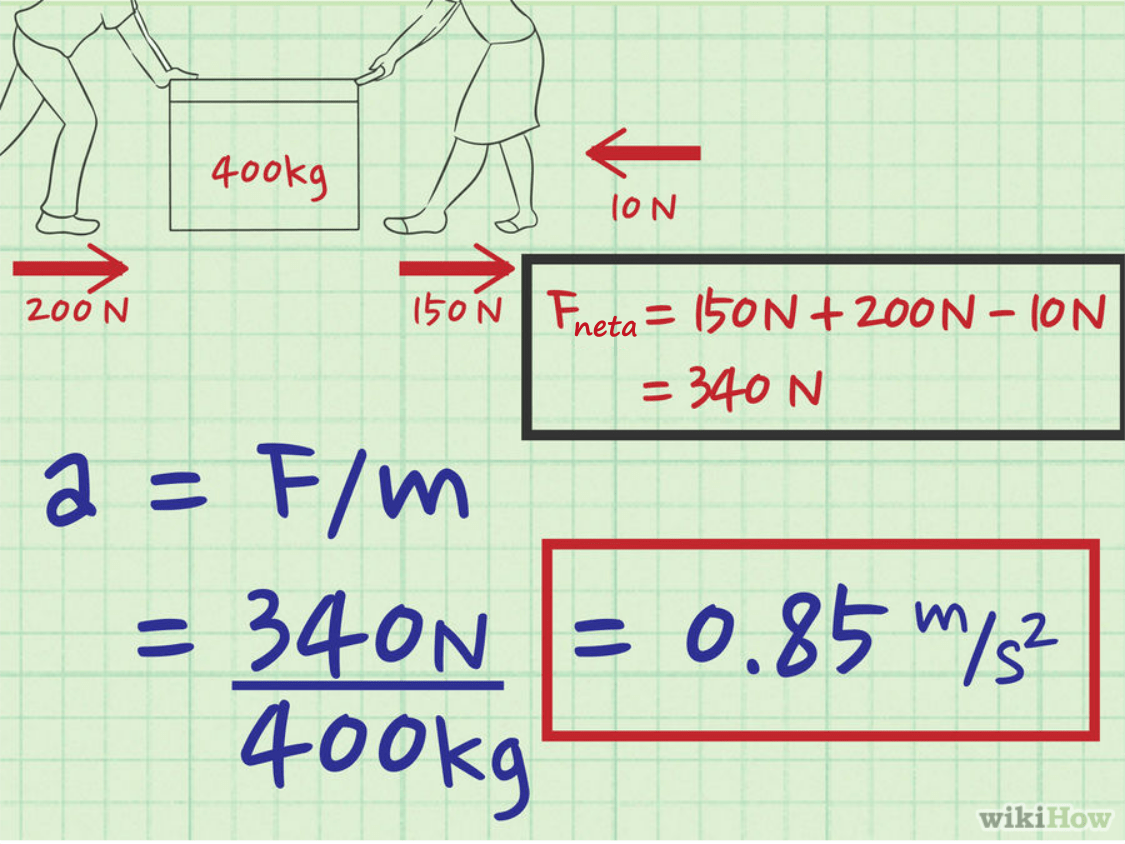 3 formas de calcular la aceleración wikiHow