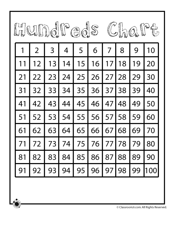 Printable Hundreds Chart Woo! Jr. Kids Activities