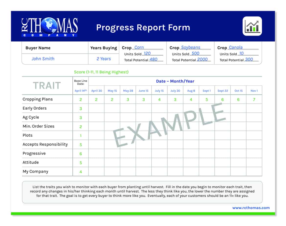 8 Progress Report Templates Excel PDF Formats