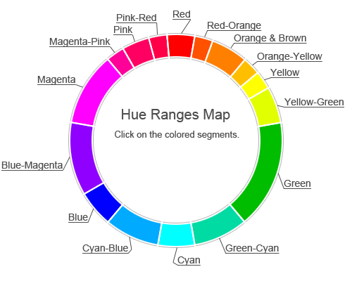 Color Names, List of Colors Name, CSS, RGB, HEX, HSL, Luminance