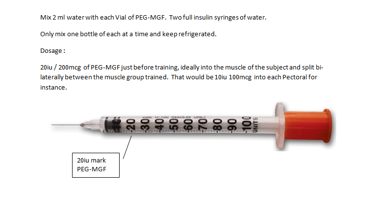 PEGMGF