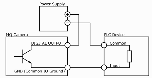 Plc Input Output Wiring Diagram - Wiring Digital and Schematic