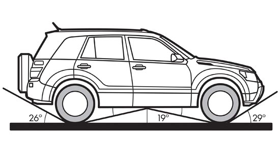 Grand Vitara 3Rd Gen. Vehicle Specifications – Zukiworld Online – Everything Suzuki