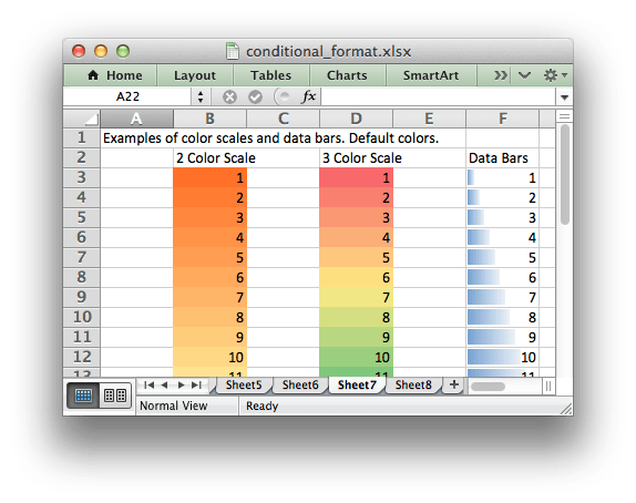 Working with Conditional Formatting — XlsxWriter Documentation