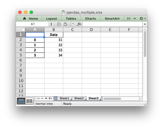 Example Pandas Excel with multiple dataframes