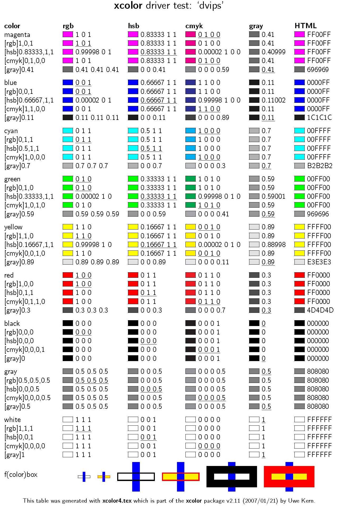 xcolor.sty LaTeX パッケージ