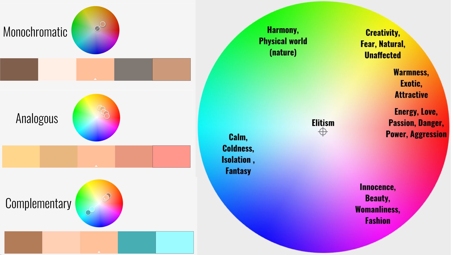 The eight basic emotions in the wheel are marked with specific colors. Color Wheel A Filmmaker S Main Instrument In Digital Cinema Y M Cinema News Insights On Digital Cinema