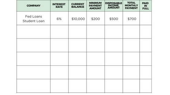The Debt Repayment Plan That Can Help You Pay Off