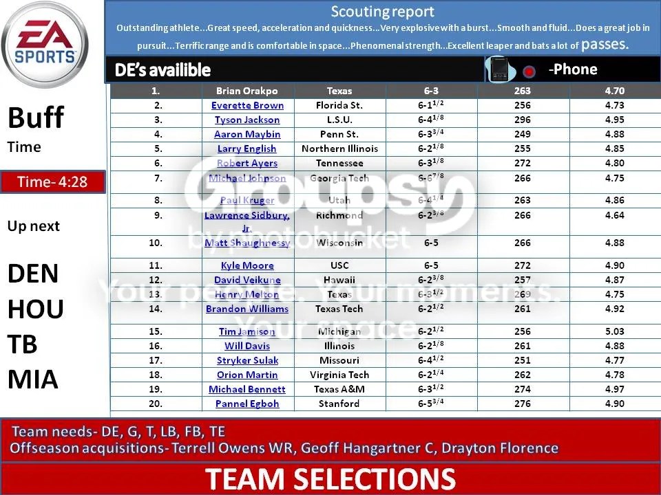 My idea on what Madden 10s draft should look like in pics Operation Sports Forums