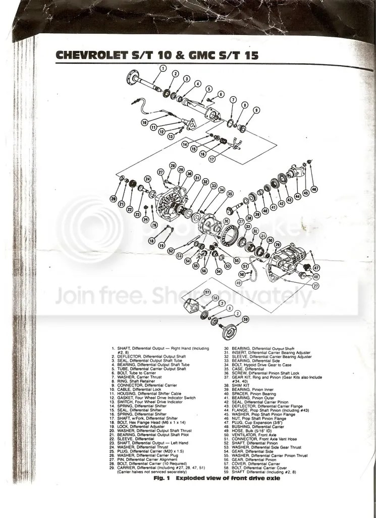 4x4 not engaging need help! Blazer Forum Chevy Blazer Forums
