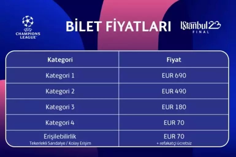 Dianna Black Kabar Champions League Final 2023 Bilet Fiyatları
