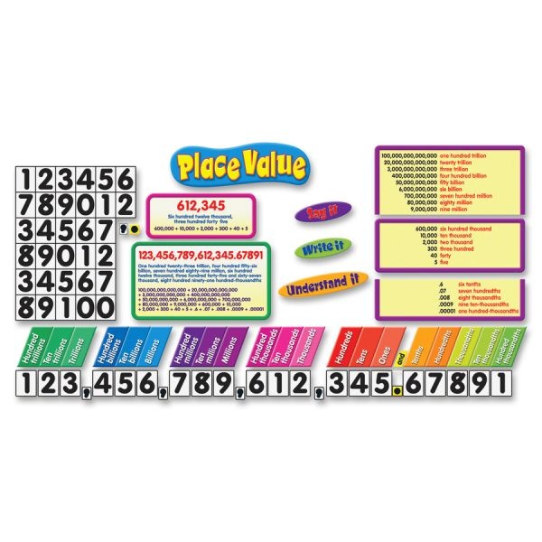 Place Value Bulletin Board Set