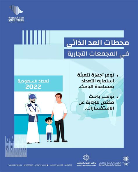  3 طرق للمشاركة في تعداد السعودية 2024 اكتشفها!  - جمالوكي نت