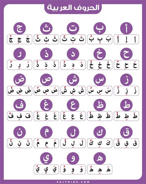  4 أسماء حروف طفل؟  صفحة مساعدتي