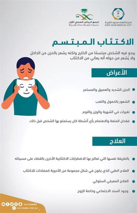 5 أعراض تعاني من الاكتئاب المبتسم! - عربي 5 أعراض تعاني من الاكتئاب المبتسم! - عربي
