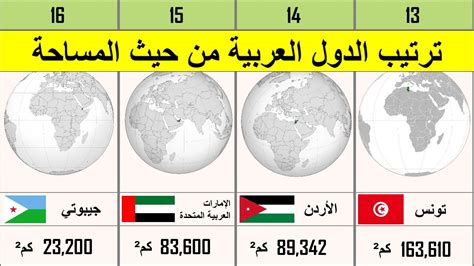  أصغر الدول العربية مساحة 7 أحرف.  معلومات عامة - الموقع المفضل