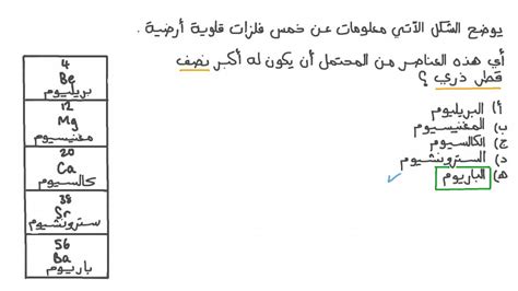  أي من العناصر التالية له أكبر نصف قطر ذري؟  اسألني الكيمياء
