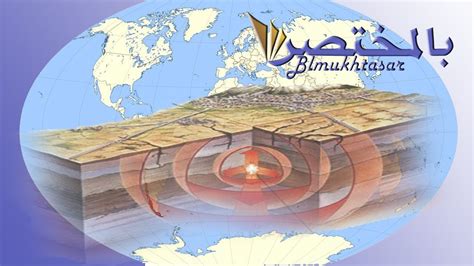  أين تحدث معظم الزلازل بالقرب من مرتفعات منتصف المحيط؟  - myubi.tv