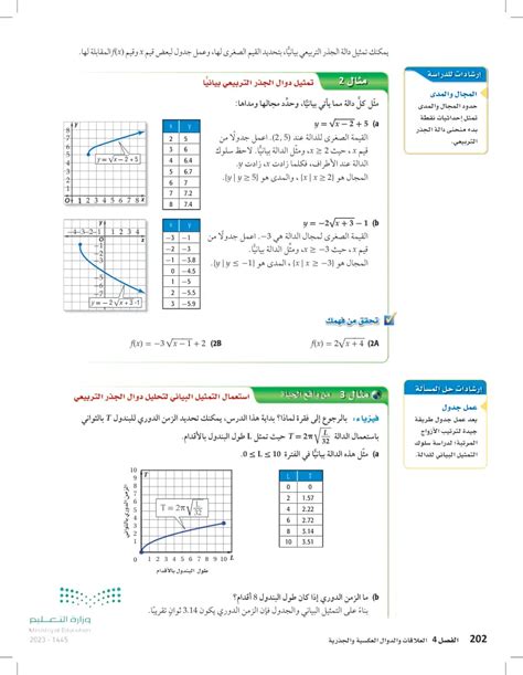 إثبات أن الجذر التربيعي لـ 2 ليس عددًا نسبيًا؟  صفحة مساعدتي