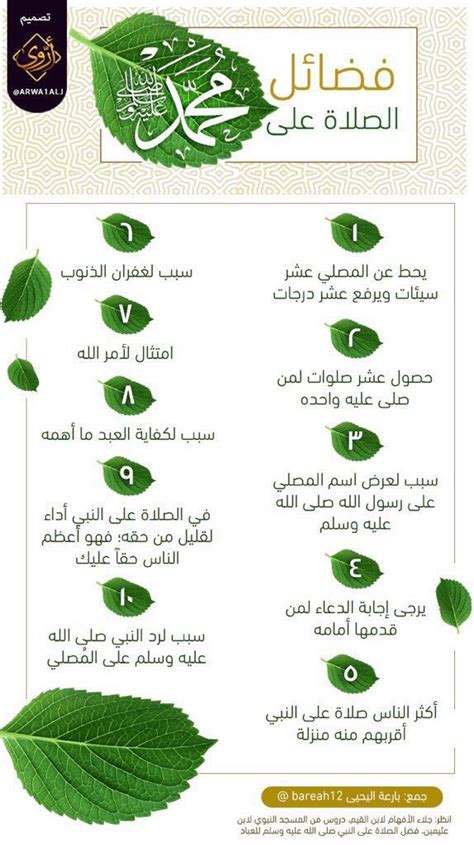  إسلام ويب - من فضائل الجمعة وصفاتها - قال النبي صلى الله عليه وسلم ... |  فيسبوك