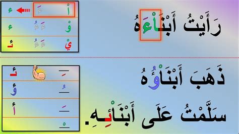 اختر الكلمات التي رسمها الهمزة بمتوسط ​​ألف.  الفحل العربي