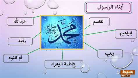  اسماء بنات بثلاث احرف تركي |  الرسول
