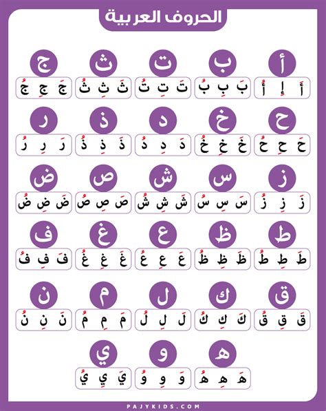  اكتب الحروف المفقودة ص - د.  - صفحة الدورة
