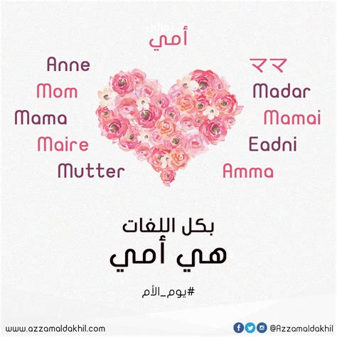  اكتشفي أشهر مقاطع الفيديو بجميع لغات العالم بحبك يا أمي |  الوقت يمر