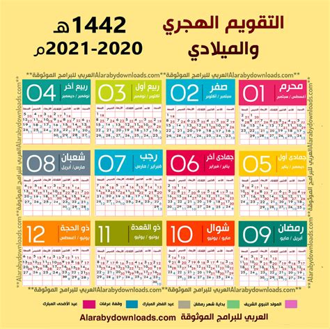  التاريخ الهجري |  تاريخ اليوم الهجري والميلادي