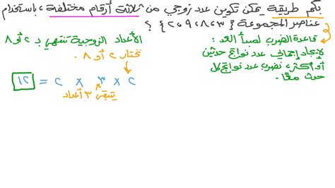  الدالة التي تُرجع أكبر رقم في مجموعة أرقام محددة.  الوظيفة - جيل الغد