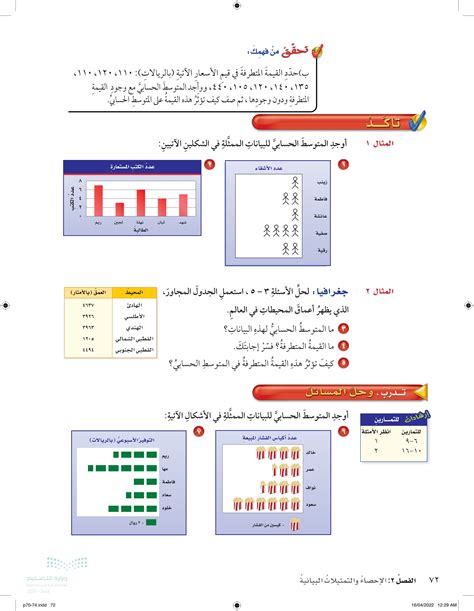  المتوسط ​​الحسابي للبيانات المعروضة في الشكل أدناه هو نفسه؟  - العربدة العربية