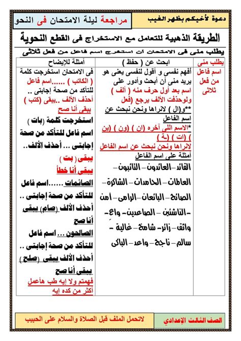  اين تعيشين |  كيف أجيب على سؤال "إلى أين؟"؟