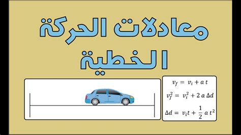  تحديد الحركة الخطية |  هيويت درو إت!  (يتحدث الانجليزية) - المرام للعلوم