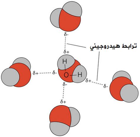  تشترك ذرتا الهيدروجين في الإلكترونين بالتساوي.  لذا فإن هذا الجزيء هو نقطة قرار غير قطبية