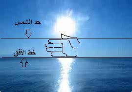  تعريف خط الأفق |  خط الأفق هو الخط التخيلي الذي يقسم السماء