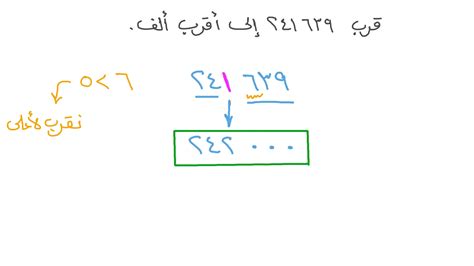 تقريب الأرقام إلى أقرب ألف |  نجوى