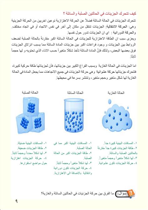  حركة الجزيئات في مادة غازية؟  - العربدة العربية