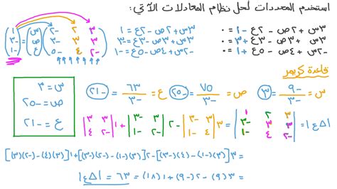  حل السؤال الذي لدي ……….  ثلاث مرات إلى دبي - أخبار