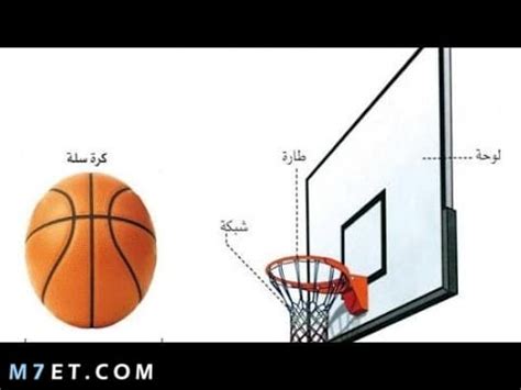  حل السؤال عند إرسال الكرة إلى منطقة الخصم، يجب توجيهها بشكل مائل.  محلول