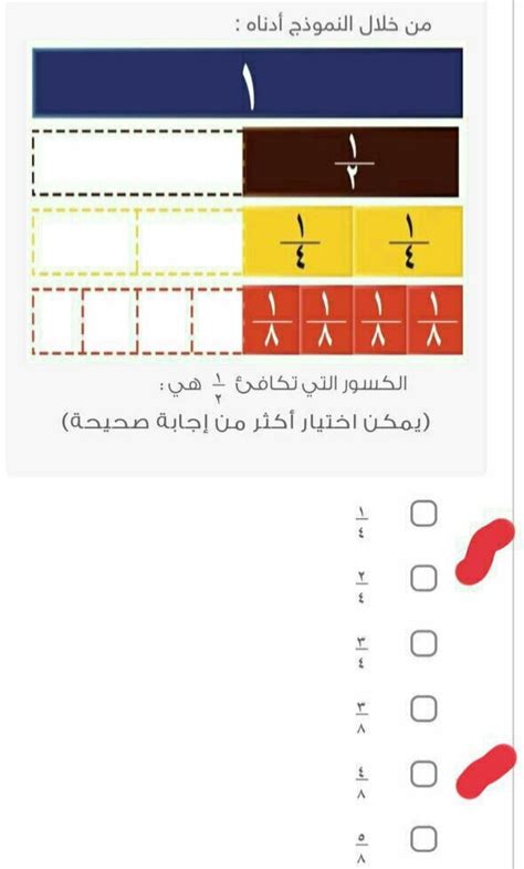  حل السؤال ما هي الثمرة التي حرمنا الله عليها؟  - الحل - وسيط الحلول